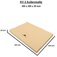 Kalenderverpackung (Ansicht 2)